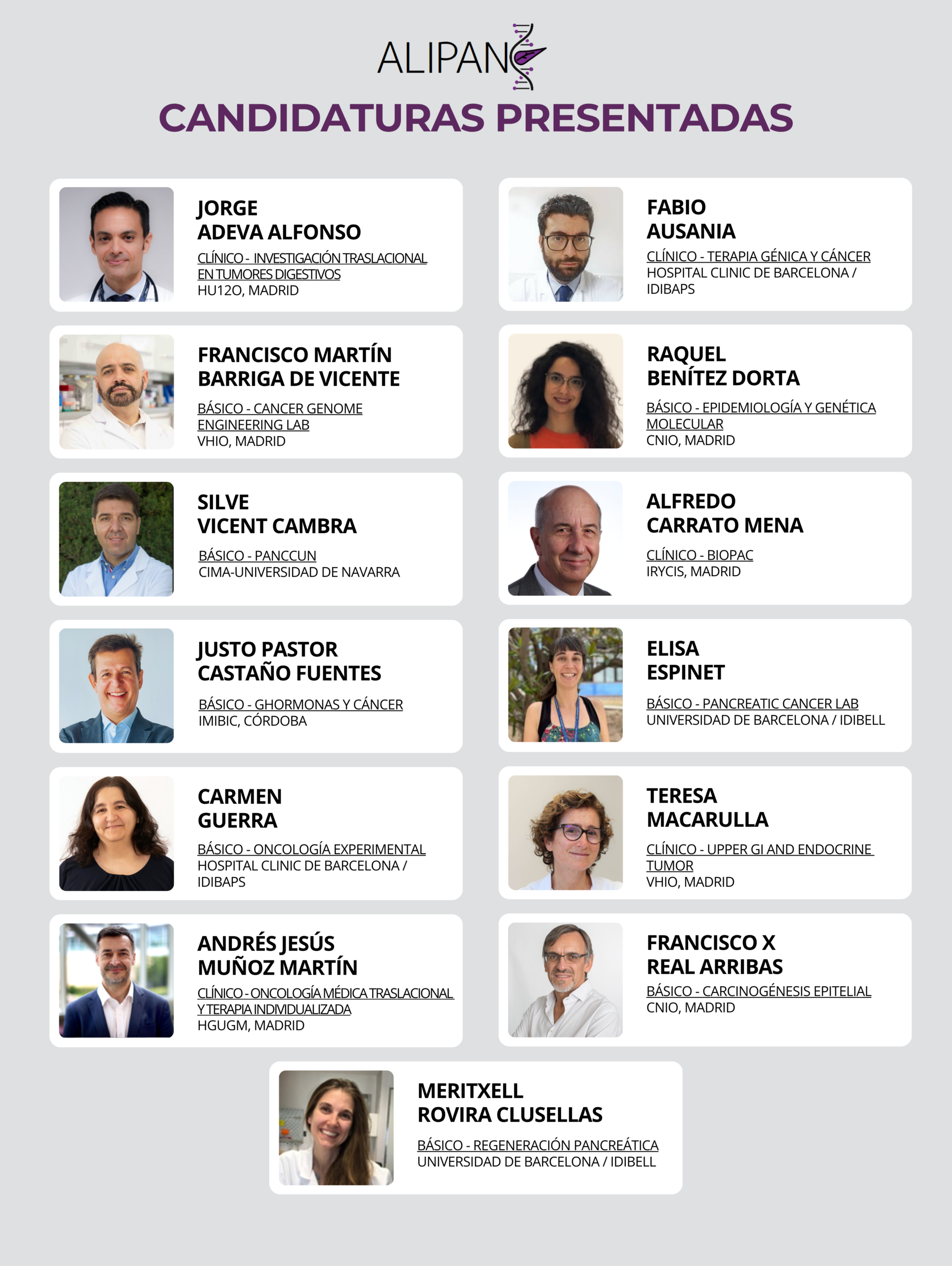 ALIPANC_CANDIDATURAS PRESENTADAS